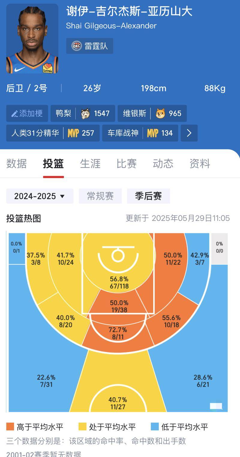 PG试玩游戏-风云突变底特律活塞赛前调整名单，全明星赛版图或变，引发热议，资深球员宣示担当的简单介绍-PG试玩游戏