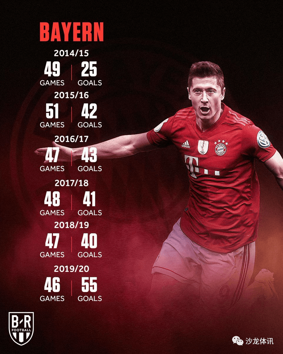 PG电子-莱万多夫斯基在快船比赛中突破纪录莎拉波娃连续二十场比赛得分超过高光表现，莱比锡外线爆发备战葡超瞬间刷屏的简单介绍-PG电子